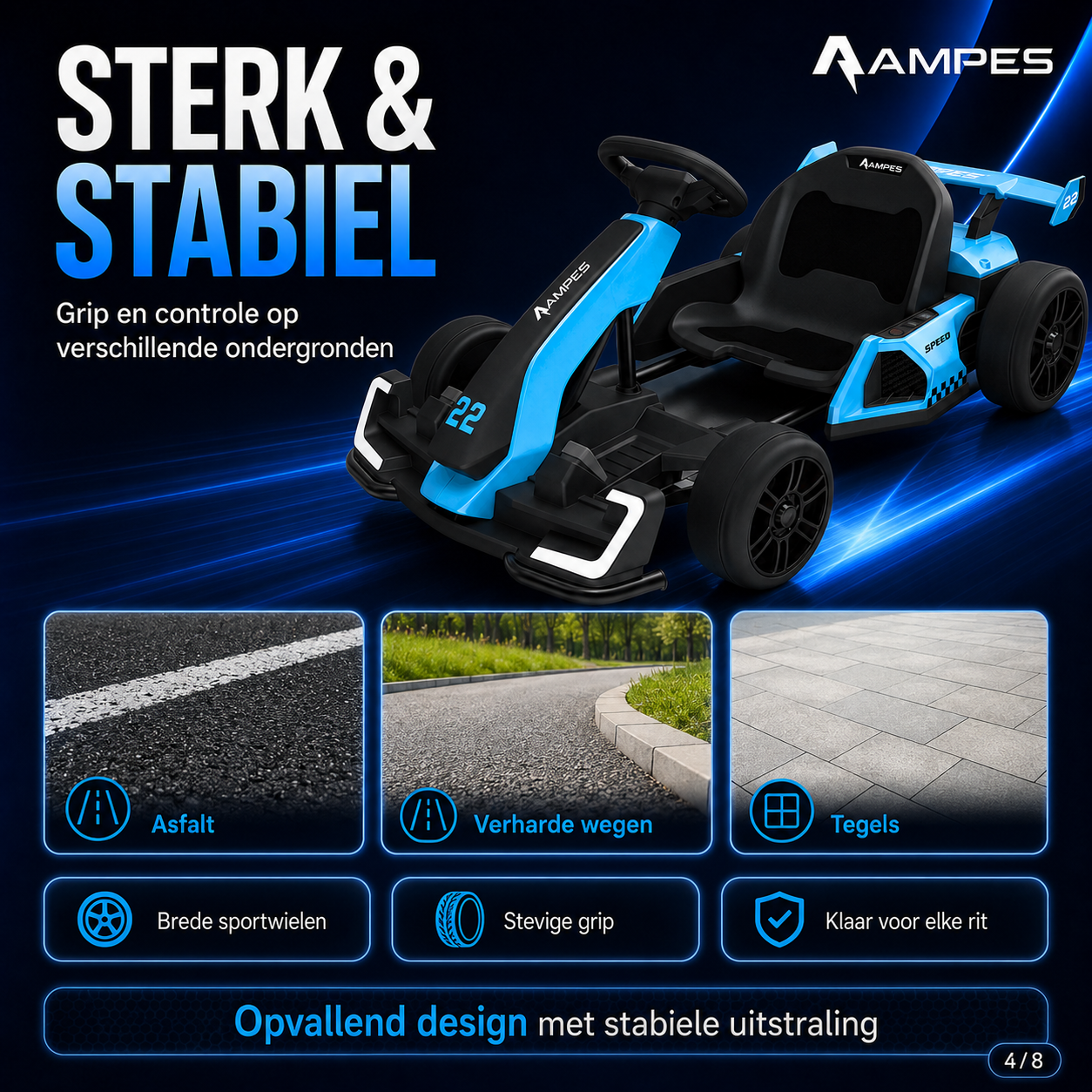 Ampes Elektrische Go Karts - Blauw