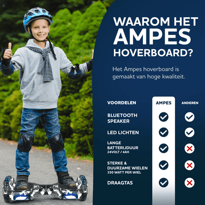 Ampes Hoverboard Camouflage 6,5 inch voordelen