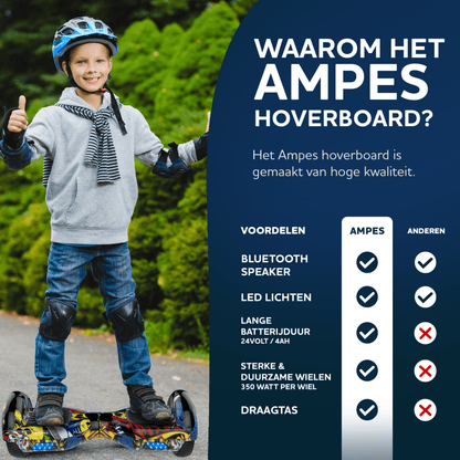 Ampes Hiphop Hoverboard waarom het ampes hoverboard